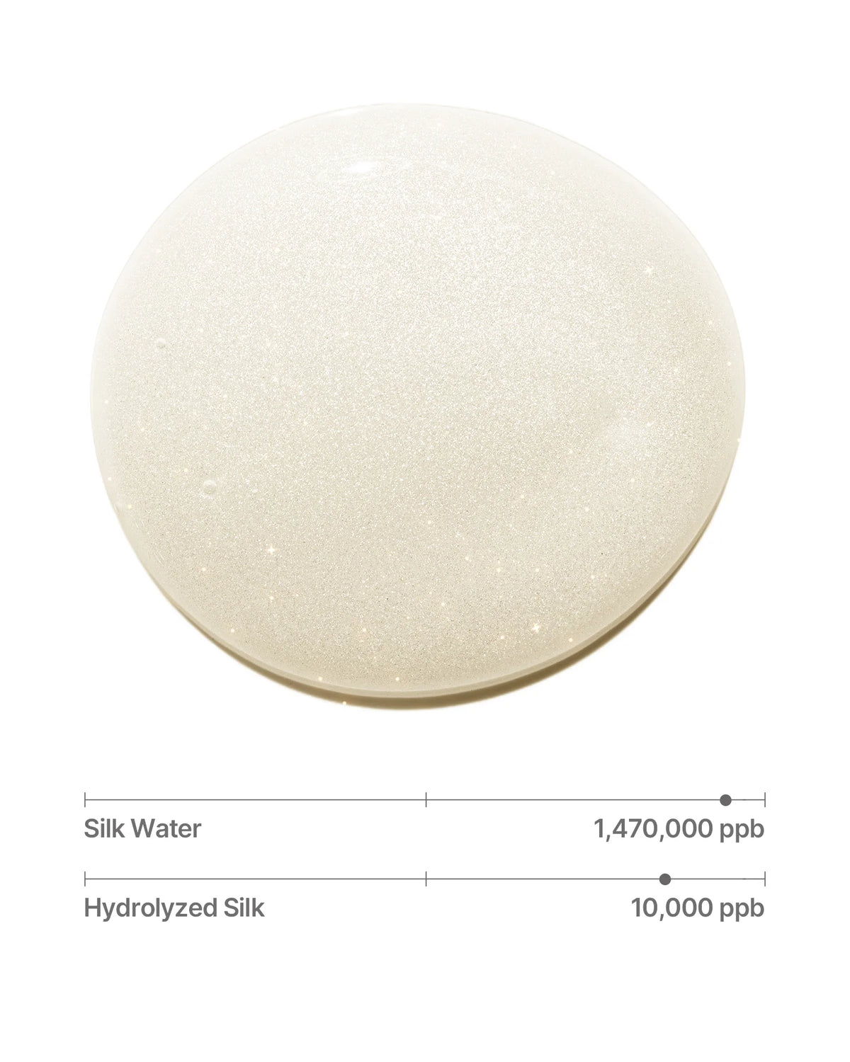 HerGlw EGF Silk-Firm Toner: Forehead & Fine Line Lifting Complex