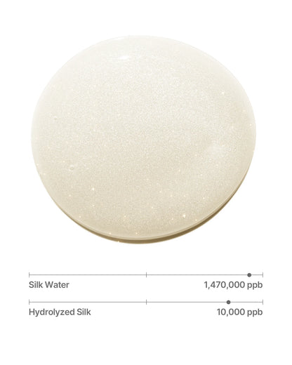 HerGlw EGF Silk-Firm Toner: Forehead & Fine Line Lifting Complex