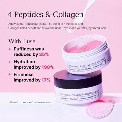 The Peptide Collagen Hydrogel Eye Patch for Puffy Eyes and Dark Circles