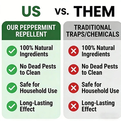 12-Pack Natural Peppermint Oil Mouse Repellent
