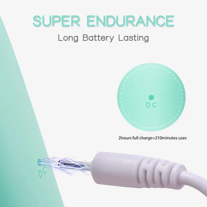 Vibrating Facial Cleansing Brush - Silicone Face Scrubber for Women & Men