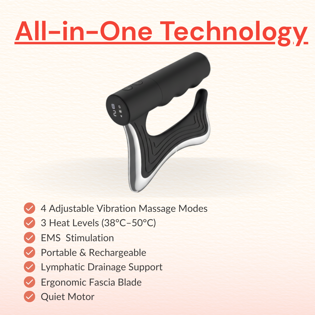 Glwria™ 3-in-1 Fascia Relief System - Heat · Vibration · EMS
