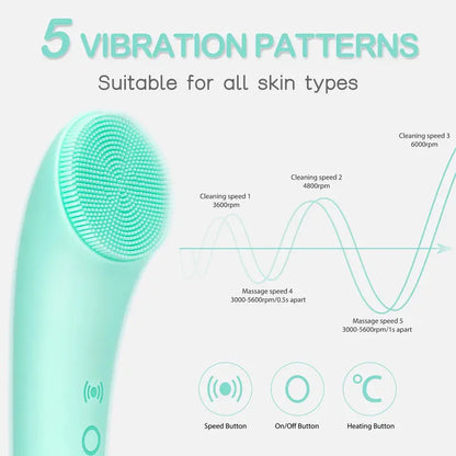 Vibrating Facial Cleansing Brush - Silicone Face Scrubber for Women & Men