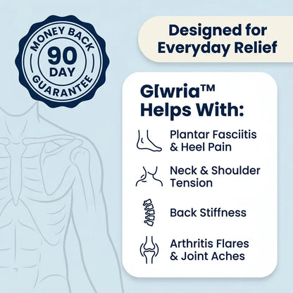 Glwria™ 3-in-1 Fascia Relief System - Heat · Vibration · EMS