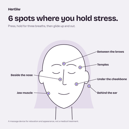 Herglw™ Face Release Tool