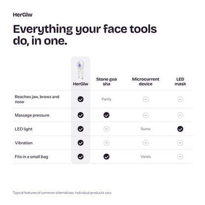 Herglw™ Face Release Tool